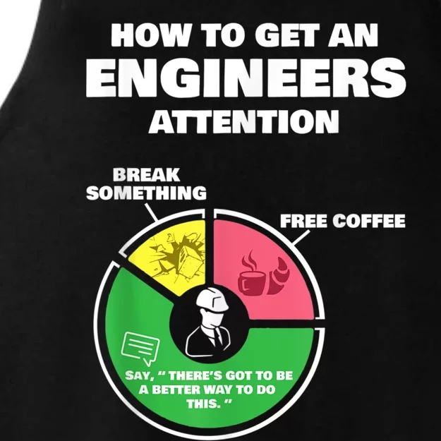 Engineer Engineering Gifts How To Get Engineers Attention Ladies Tri-Blend Wicking Tank