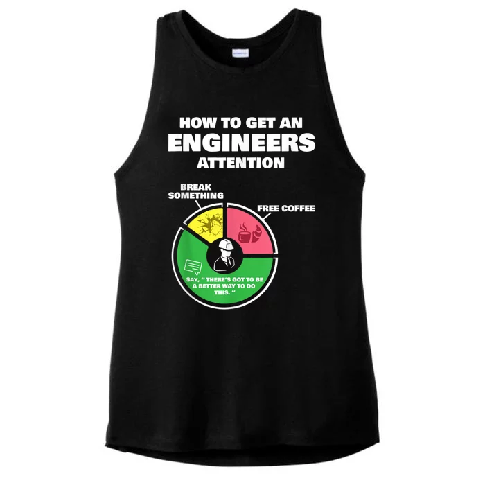 Engineer Engineering Gifts How To Get Engineers Attention Ladies Tri-Blend Wicking Tank