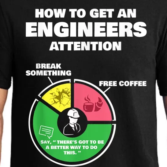 Engineer Engineering Gifts How To Get Engineers Attention Pajama Set