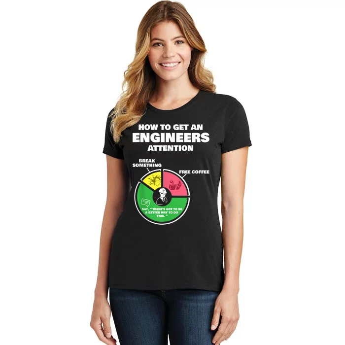 Engineer Engineering Gifts How To Get Engineers Attention Women's T-Shirt