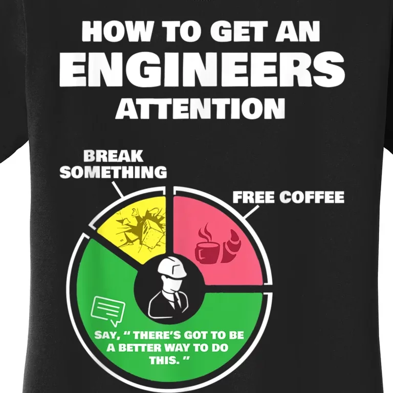 Engineer Engineering Gifts How To Get Engineers Attention Women's T-Shirt