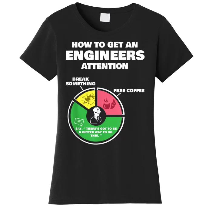 Engineer Engineering Gifts How To Get Engineers Attention Women's T-Shirt