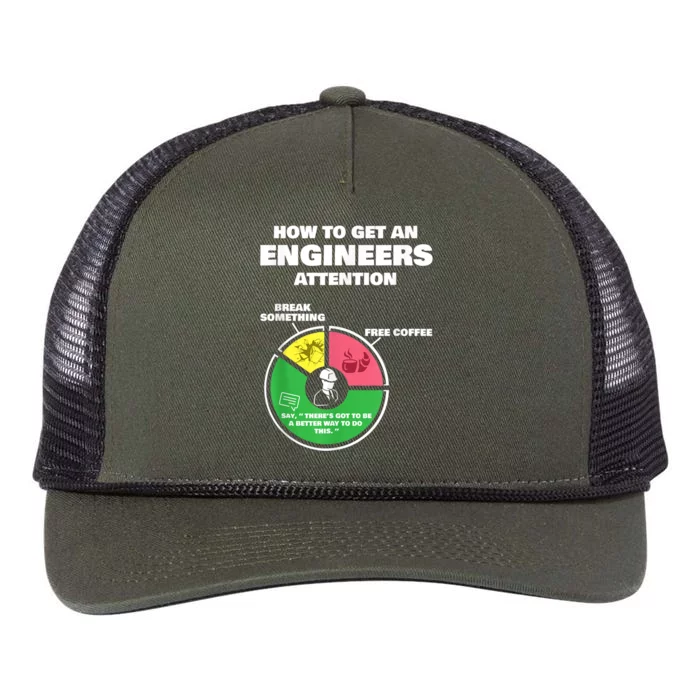 Engineer Engineering Gifts How To Get Engineers Attention Retro Rope Trucker Hat Cap