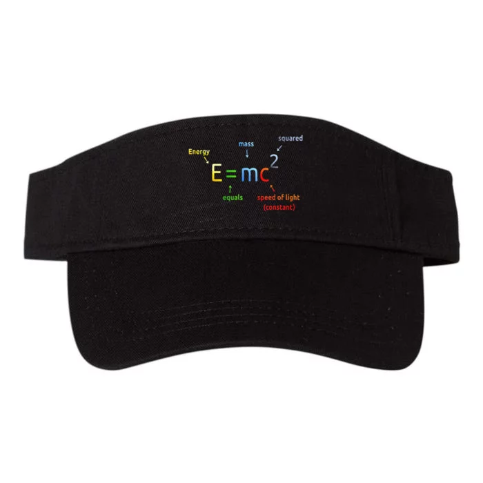 E Equals M C Squared E=Mc2 Science Equation Valucap Bio-Washed Visor