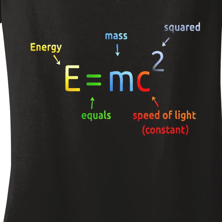 E Equals M C Squared E=Mc2 Science Equation Women's V-Neck T-Shirt