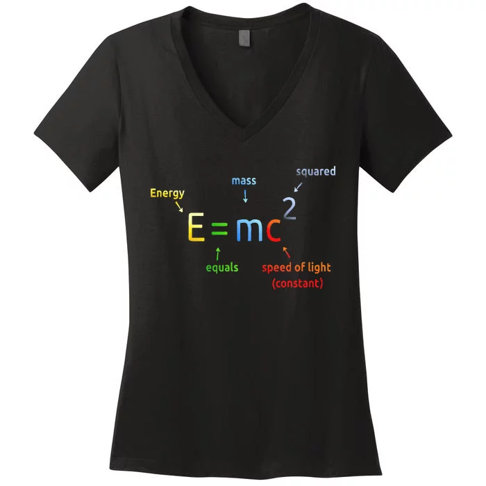 E Equals M C Squared E=Mc2 Science Equation Women's V-Neck T-Shirt