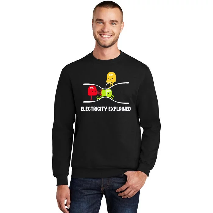 Electricity Explained Volt Ohm Amp Funny Electrician Sweatshirt