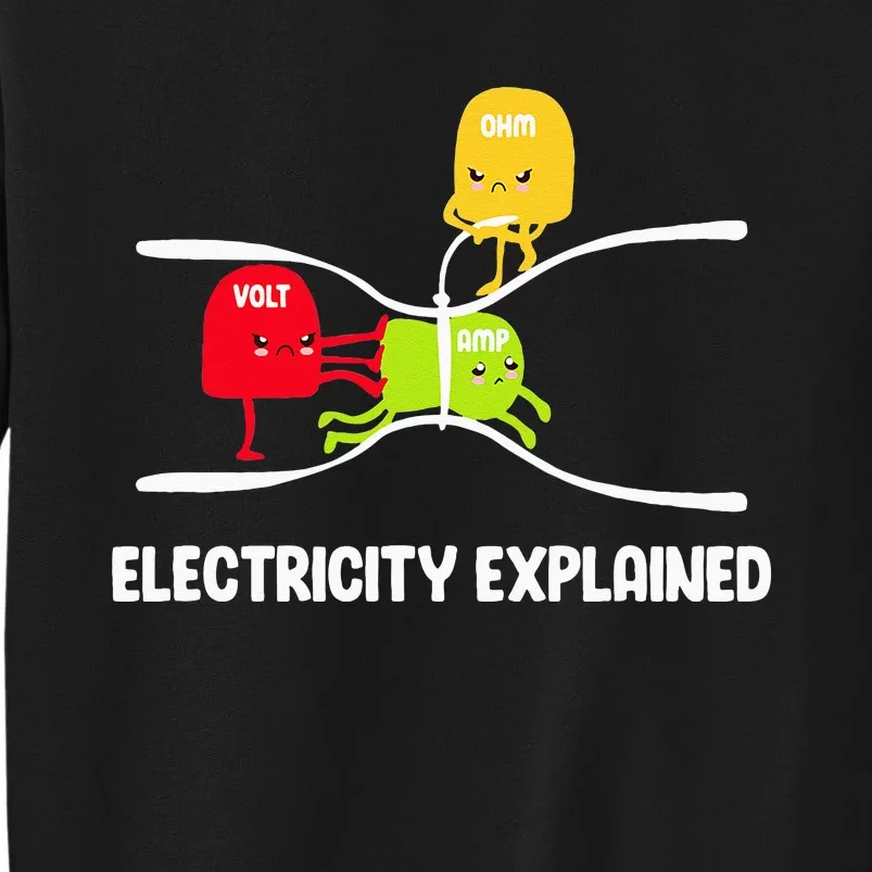 Electricity Explained Volt Ohm Amp Funny Electrician Sweatshirt