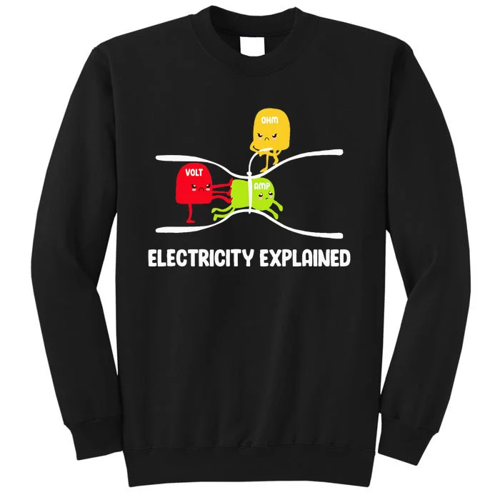 Electricity Explained Volt Ohm Amp Funny Electrician Sweatshirt