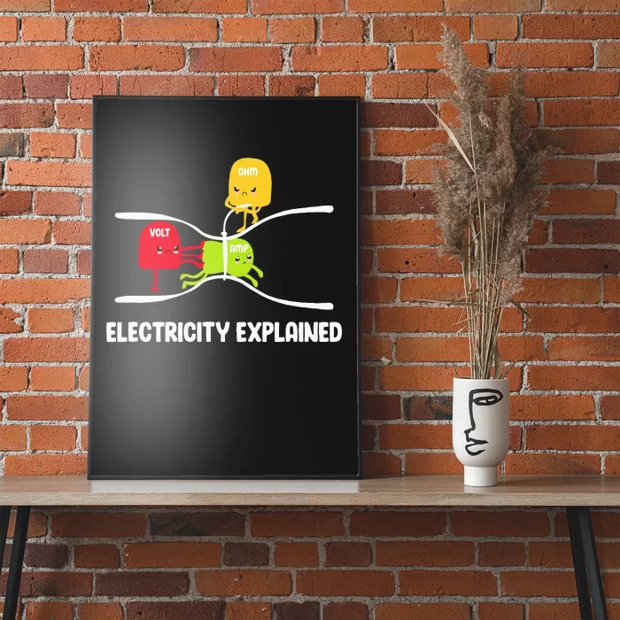 Electricity Explained Volt Ohm Amp Funny Electrician Poster