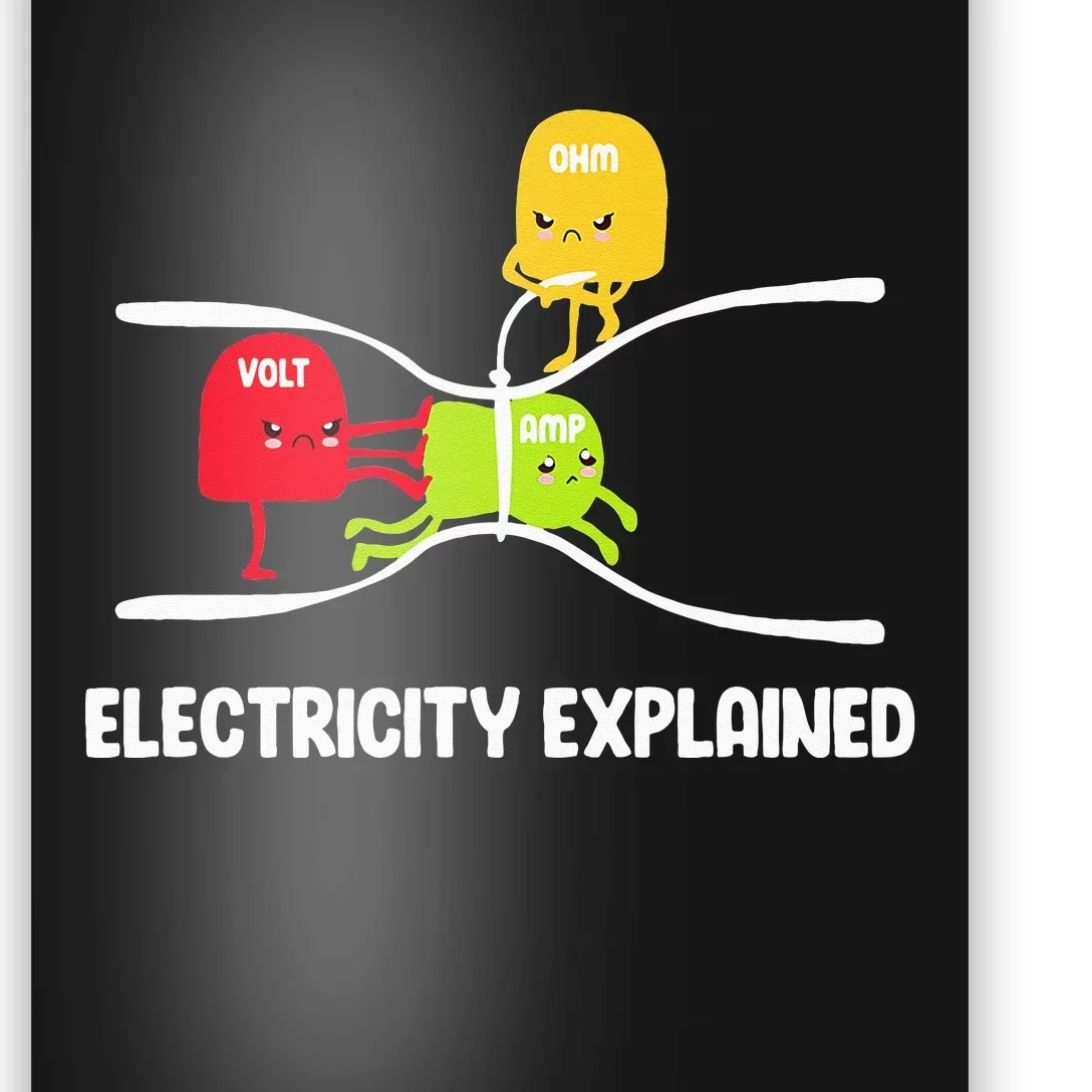 Electricity Explained Volt Ohm Amp Funny Electrician Poster