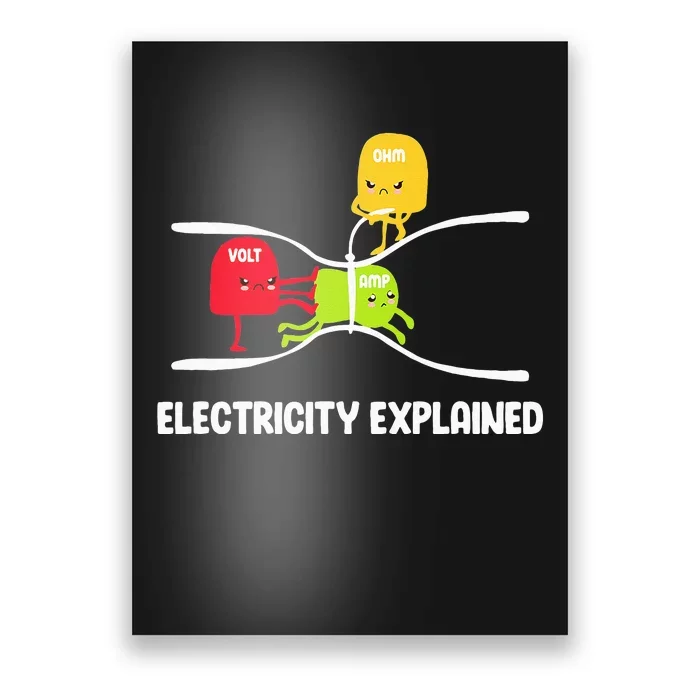 Electricity Explained Volt Ohm Amp Funny Electrician Poster