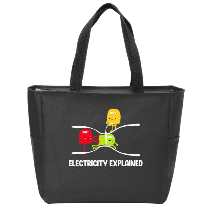 Electricity Explained Volt Ohm Amp Funny Electrician Zip Tote Bag