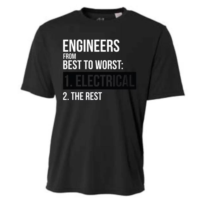 Engineers From Best To Worst Electrical Engineering Cooling Performance Crew T-Shirt