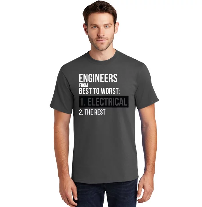 Engineers From Best To Worst Electrical Engineering Tall T-Shirt