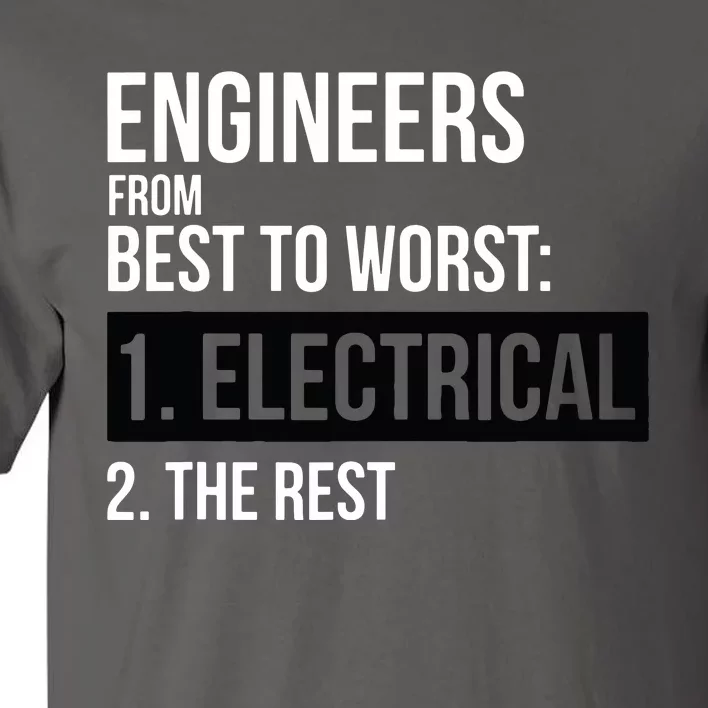 Engineers From Best To Worst Electrical Engineering Tall T-Shirt