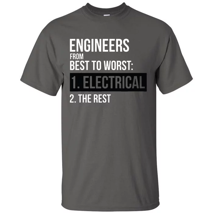 Engineers From Best To Worst Electrical Engineering Tall T-Shirt