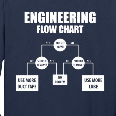 Engineering Flow Chart Long Sleeve Shirt