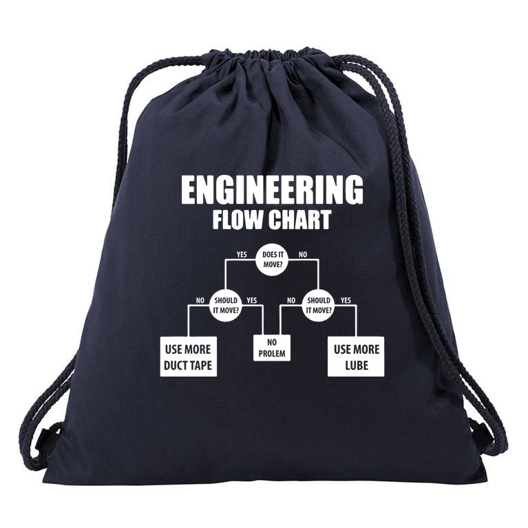 Engineering Flow Chart Drawstring Bag