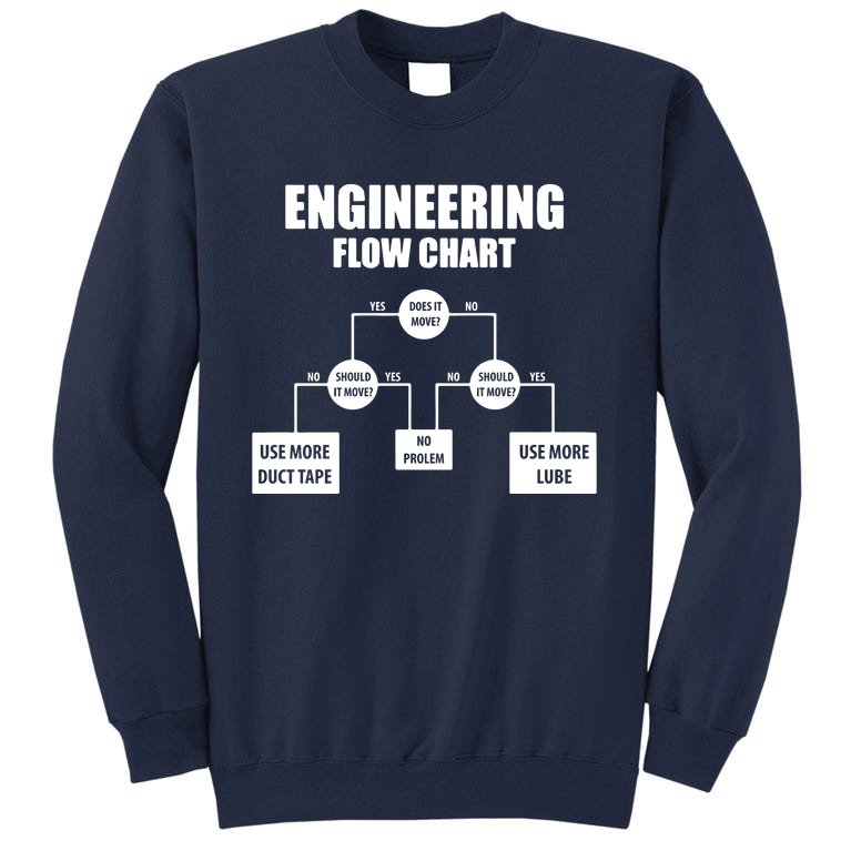 Engineering Flow Chart Tall Sweatshirt
