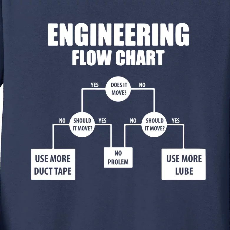 Engineering Flow Chart Kids Long Sleeve Shirt