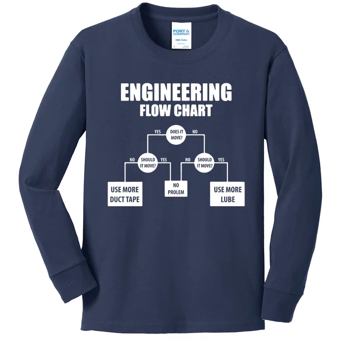 Engineering Flow Chart Kids Long Sleeve Shirt