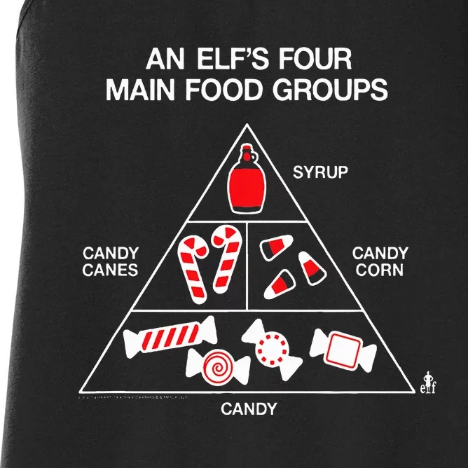 Elf Four Main Food Groups Women's Racerback Tank