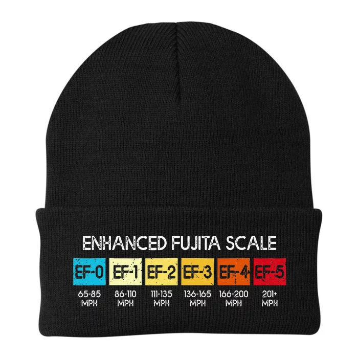 Enhanced Fujita Scale Tornado Storm Chasing Meteorology Knit Cap Winter Beanie