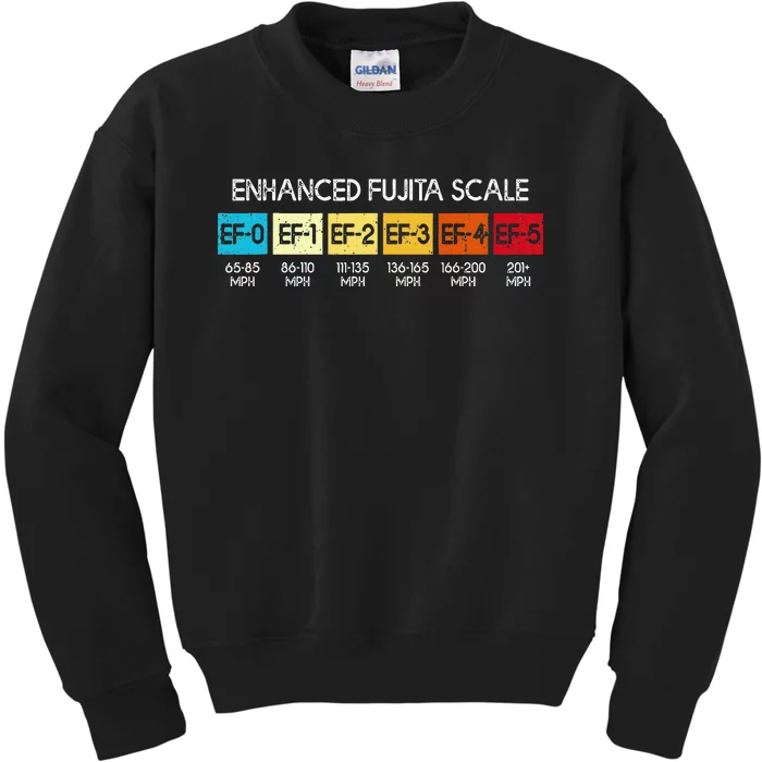 Enhanced Fujita Scale Tornado Storm Chasing Meteorology Kids Sweatshirt