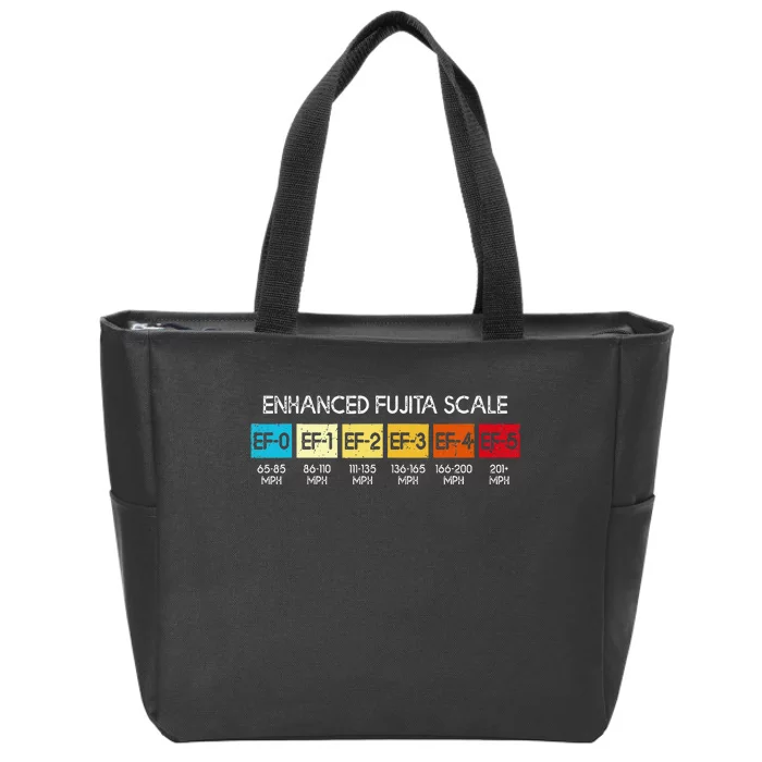 Enhanced Fujita Scale Tornado Storm Chasing Meteorology Zip Tote Bag