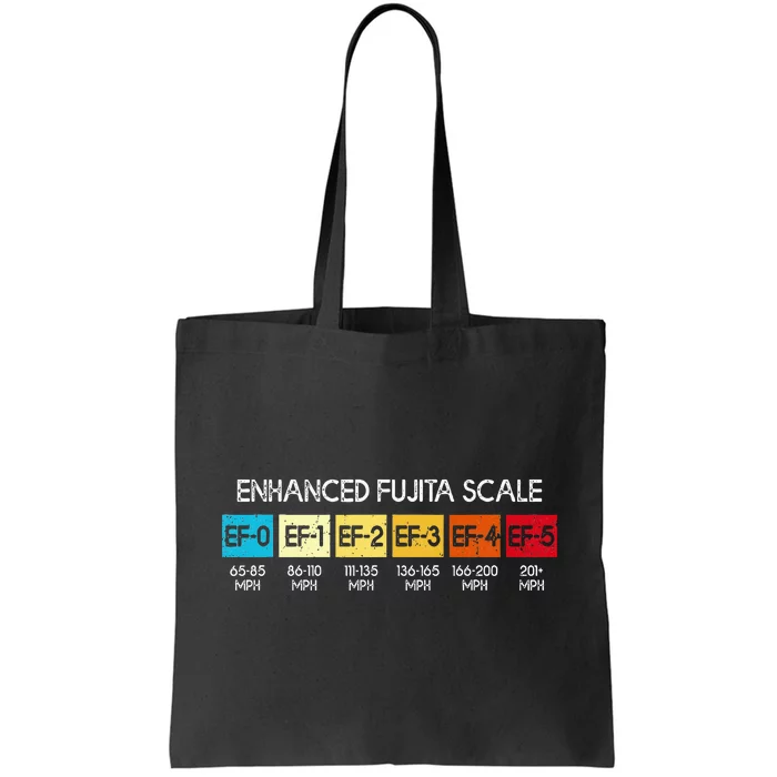 Enhanced Fujita Scale Tornado Storm Chasing Meteorology Tote Bag