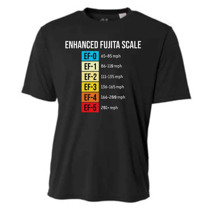 Enhanced Fujita Scale Meteorologist Meteorology Weather Cooling Performance Crew T-Shirt