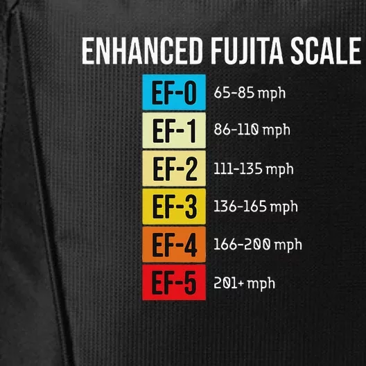 Enhanced Fujita Scale Meteorologist Meteorology Weather City Backpack