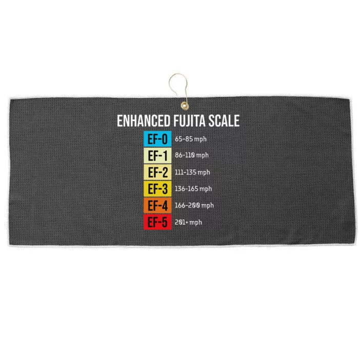 Enhanced Fujita Scale Meteorologist Meteorology Weather Large Microfiber Waffle Golf Towel