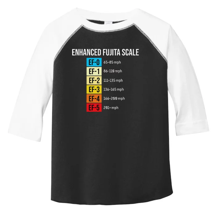 Enhanced Fujita Scale Meteorologist Meteorology Weather Toddler Fine Jersey T-Shirt