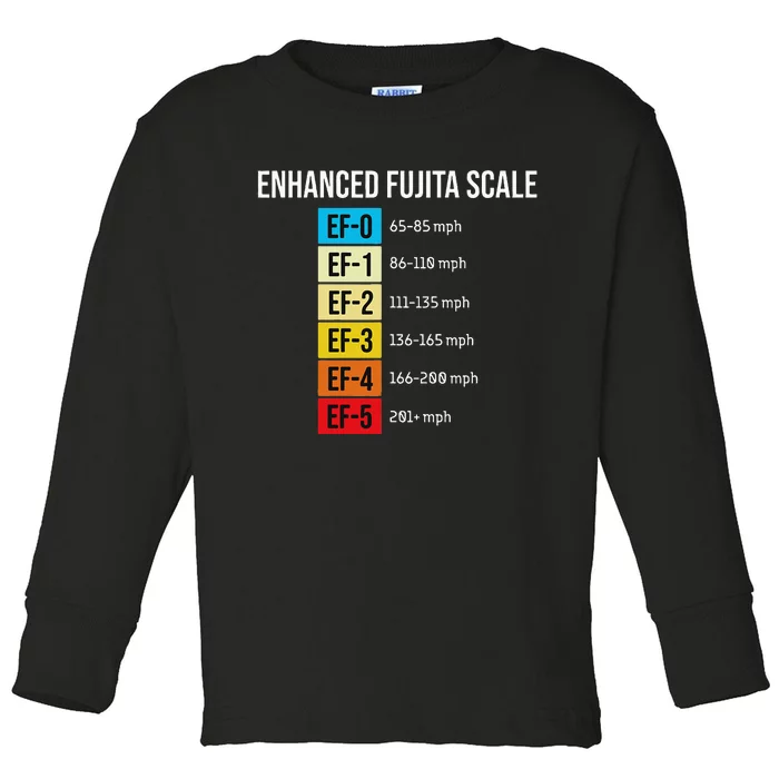 Enhanced Fujita Scale Meteorologist Meteorology Weather Toddler Long Sleeve Shirt