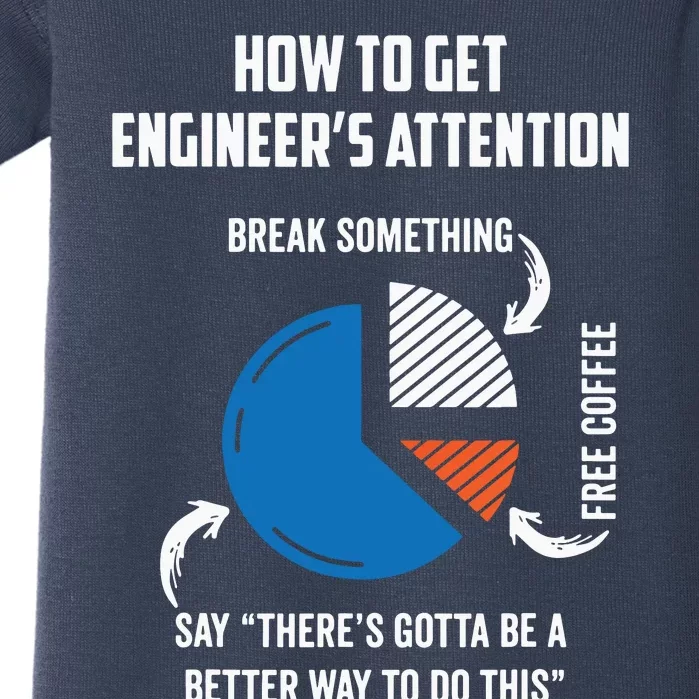 Engineer Funny Tee For Electrical Mechanical Civil Computer Baby Bodysuit