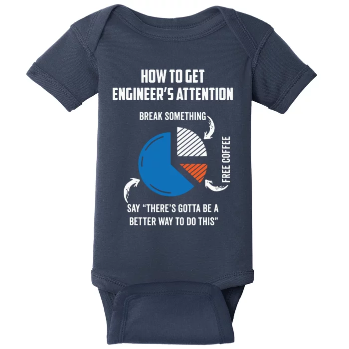 Engineer Funny Tee For Electrical Mechanical Civil Computer Baby Bodysuit