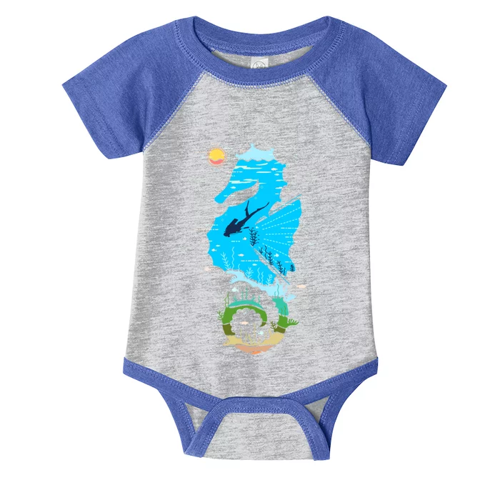 Enjoy God Creation Save The Ocean Sea Underwater Coral Reefs Cool Gift Infant Baby Jersey Bodysuit