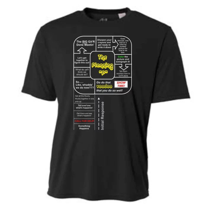 Emerge Gear Emergency Management Planning P Cooling Performance Crew T-Shirt