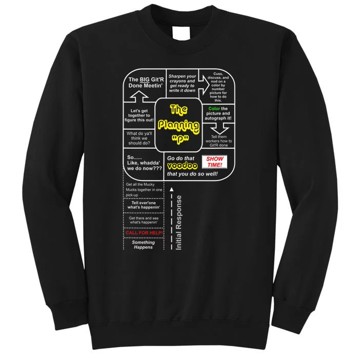 Emerge Gear Emergency Management Planning P Tall Sweatshirt