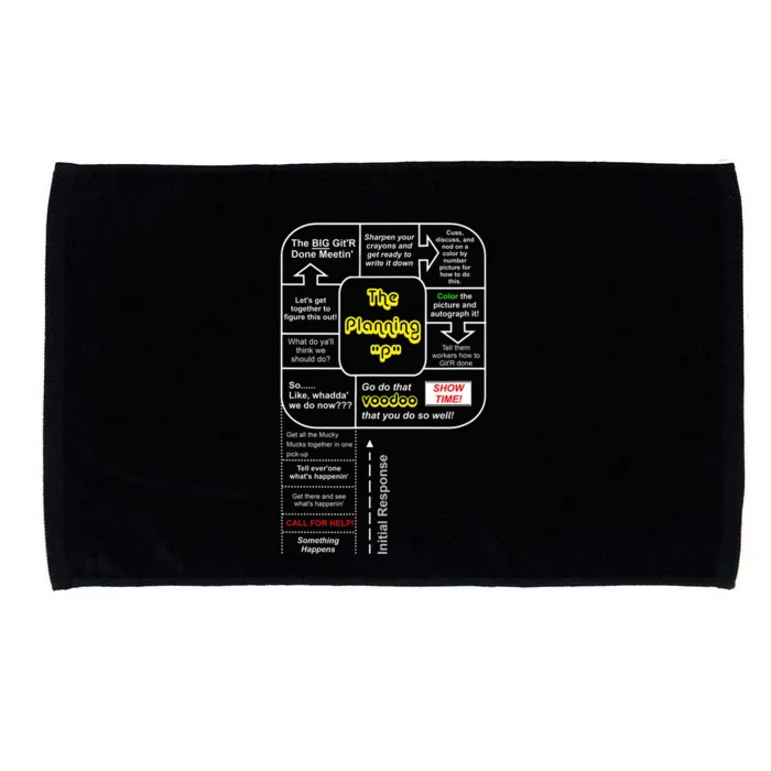 Emerge Gear Emergency Management Planning P Microfiber Hand Towel