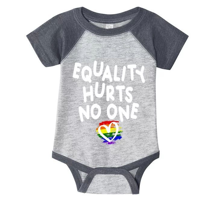 Equality Hurts No One Infant Baby Jersey Bodysuit