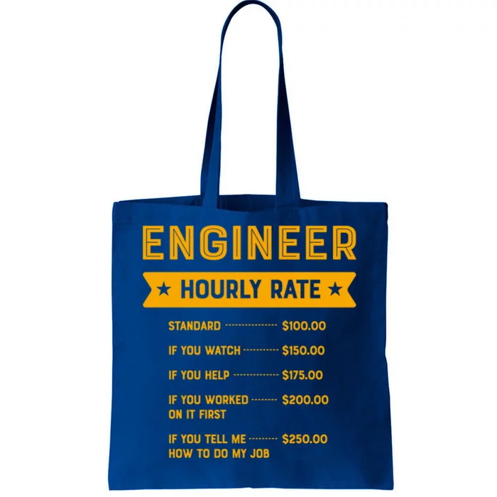 Engineer Hourly Rate Labour Day Engineering Workers Day Gift Tote Bag