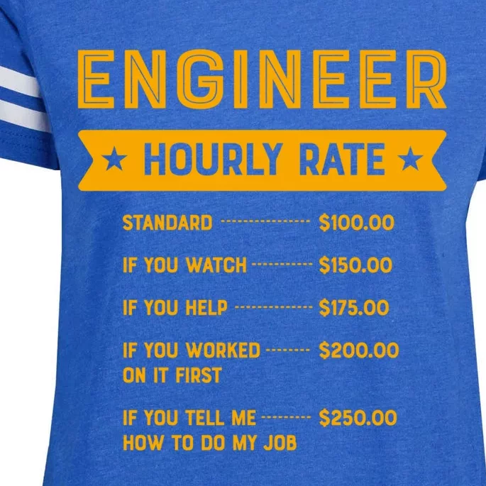 Engineer Hourly Rate Labour Day Engineering Workers Day Gift Enza Ladies Jersey Football T-Shirt