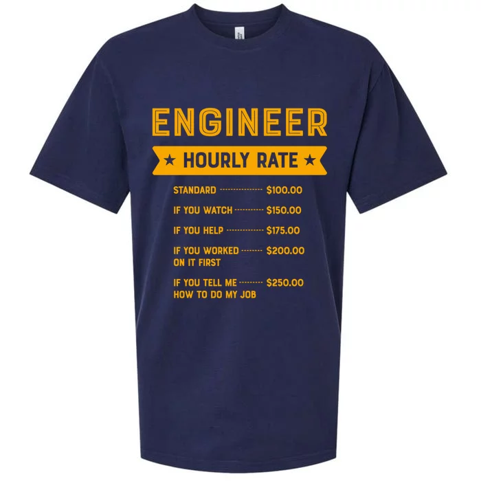 Engineer Hourly Rate Labour Day Engineering Workers Day Gift Sueded Cloud Jersey T-Shirt