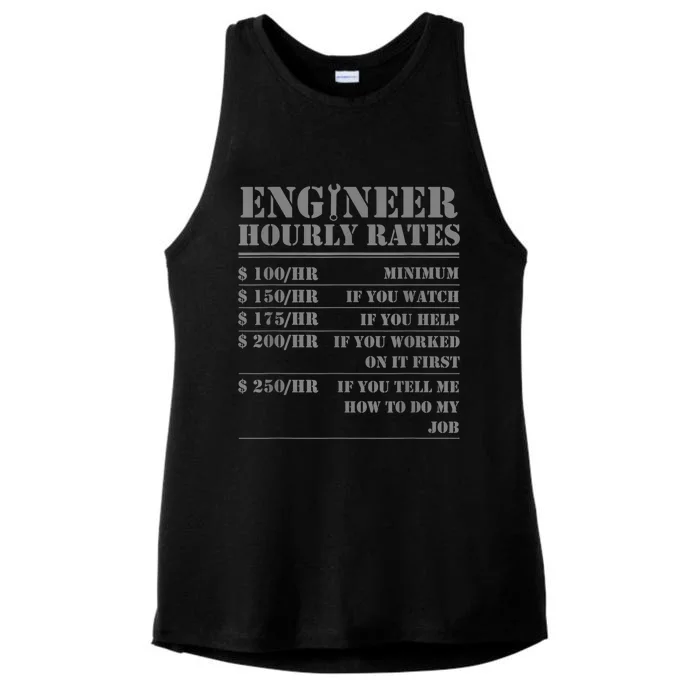 Engineer Hourly Rate Funny Engineering Mechanical Civil Gift Ladies Tri-Blend Wicking Tank