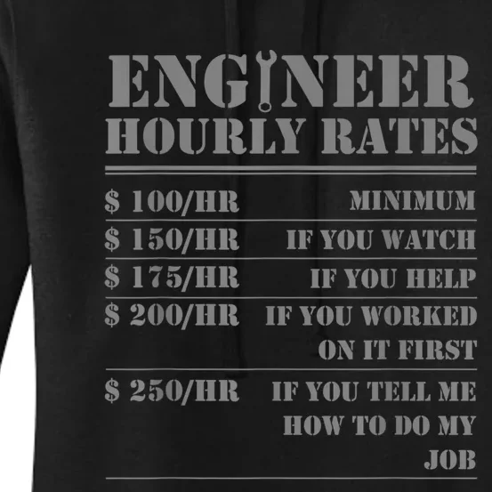 Engineer Hourly Rate Funny Engineering Mechanical Civil Gift Women's Pullover Hoodie