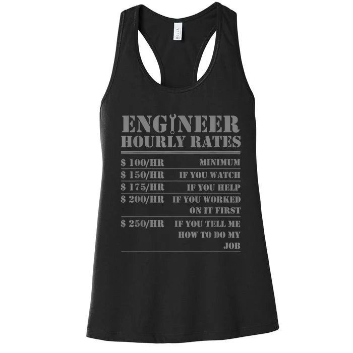 Engineer Hourly Rate Funny Engineering Mechanical Civil Gift Women's Racerback Tank