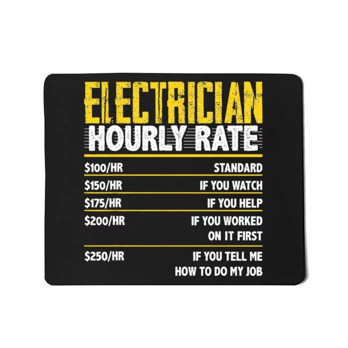 Electrician Hourly Rate Mousepad